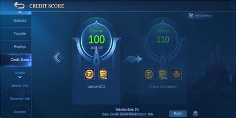 mobile legends credit scores.